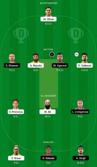 Chennai Super Kings vs Punjab Kings Dream11 Fantasy Tip #2